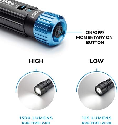 CORE 1500 Lumen CREE LED Rechargeable Camping Emergency Flashlight, Lithium Ion Batteries, Auto-dimming