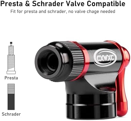 CO2 Inflator Kit with 16g/ 25g CO2 Cartridges