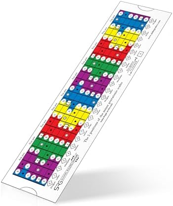 Sliding Rulers for Guitar® The Original Guitar Scale Chart for Pentatonic, Diatonic & Modes! Perfect Visual Learning Aid for All Skill Levels