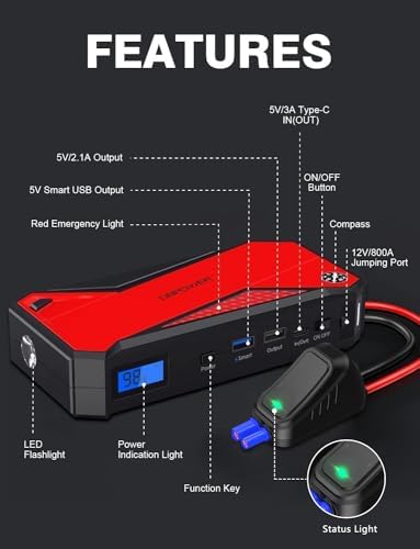 DBPOWER Car Jump Starter, 1600A Peak 17200mAh Portable Power Pack for Up to 7.2L Gas and 5.5L Diesel Engines