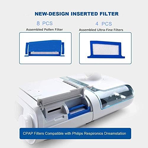 CPAP Filters for Philips Respironics Dreamstation, 12 pack