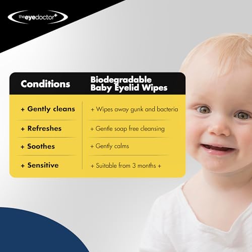 The Eye Doctor Sensitive Baby Eye Wipes x40 - Sterile Baby Eyelid Wipes for Daily Care - Preservative