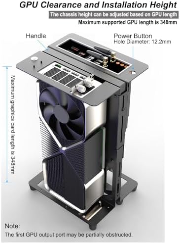 PC Creative Assembly Frame Test Bench，DIY Computer Case PC Frame Desktop Chassis Rack Stand Open Air Testbench Fits ATX ITX M-ATX Motherboard (ITX)