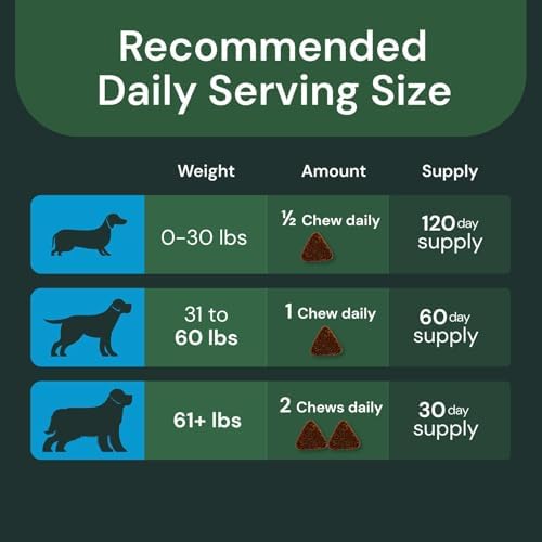 VetriScience Veterinary Strength Liver Health Chews - Canine Liver Care Supplement for Detox Support - Dog Supplement - Supports Immune System - No
