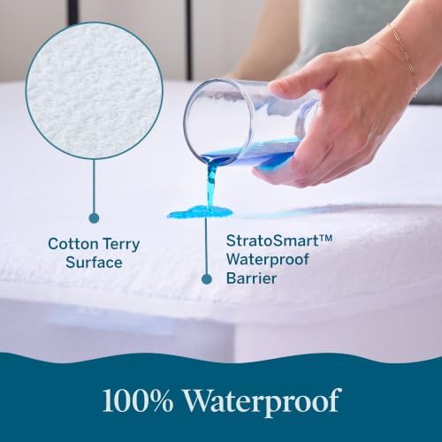 LUCID Premium Waterproof Mattress Protector, Queen Size – Fitted Sheet Style, Machine Washable – Cotton Terry Top Cover – Dorm Room Essential – White