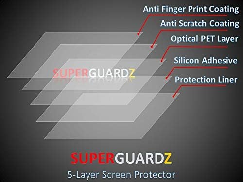 [3-Pack] for Google Nest Hub Max Screen Protector - SuperGuardZ, Ultra Clear, Anti-Scratch, Anti-Bubble [Lifetime Replacement]