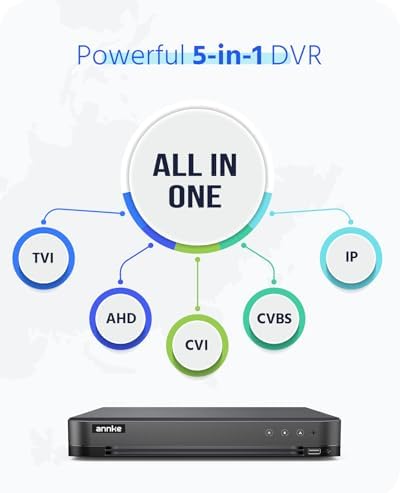 ANNKE 16CH 4K/8MP DVR for Security Camera, AI Motion Detection, No HDD