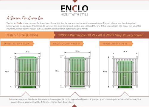Enclo Wilmington Privacy Screen 2pk, White Vinyl DIY No Dig Kit | 45.5inH x 36.5inW, 2 Panels, ZP19008