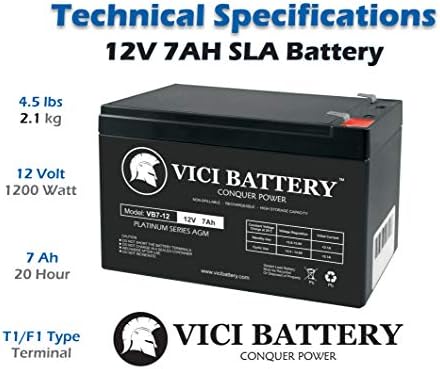 Razor MX350 Dirt Rocket (Versions 9+) compatible replacement scooter battery by VICI Battery Brand - 2 Pack