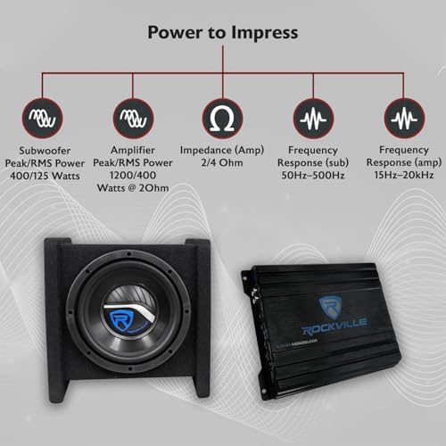 Rockville RV8.1A 400W 8" Loaded Car Subwoofer Enclosure, Mono Amplifier | 400W Peak / 125W RMS, 8 AWG Amp Kit, Bass Knob, Vented, CEA-2006