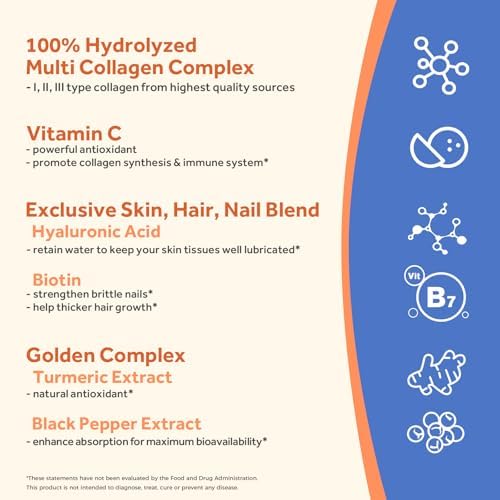 Doctor's Recipes Multi Collagen Peptides with Golden Turmeric, Vitamin C, Biotin, Hyaluronic Acid & Black Pepper, Collagen Supplements for Skin, Hair
