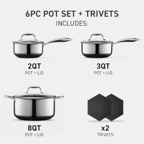HexClad Hybrid Nonstick 6 Pc Pot Set & Trivets, 2, 3, and 8-Qt Pots & Lids | Stay-Cool Handles, Dishwasher and Oven Safe, Compatible with All Cooktops