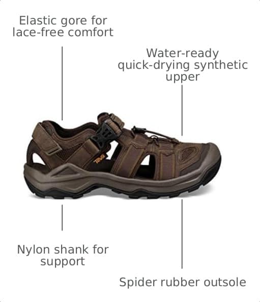 Teva Men's M Omnium 2 Leather Fisherman Sandal