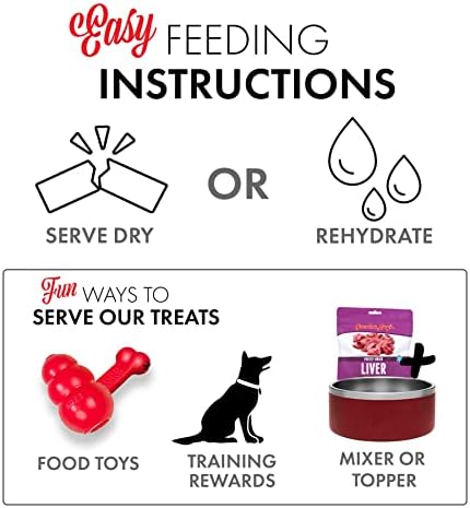 Grandma Lucy’s Singles Pet Treat, Freeze-Dried Single Ingredient Treats for Dogs and Cats - Liver, 2.5 oz