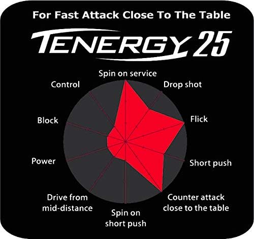 Butterfly Tenergy 25 Table Tennis Rubber