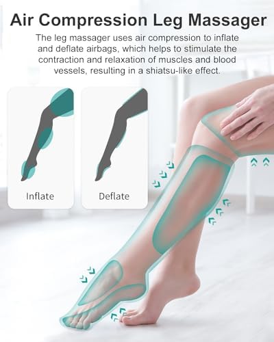 Nekteck Leg Compression Massager for Circulation and Relaxation