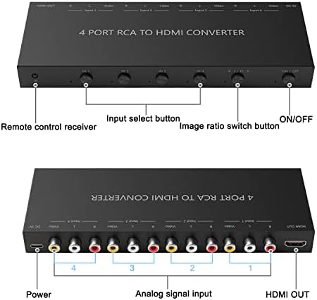 4Port AV to HDMI Converter, 4Port AV to HDMI Switcher with IR Remote