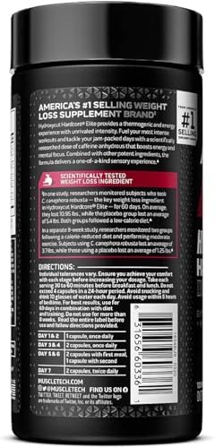 Hydroxycut Hardcore Elite - Energy & Metabolism Support for Men & Women - 270 mg Caffeine Anhydrous & 200 mg Green Coffee Extract - Rapid Release
