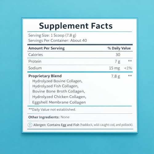 Renew Multi Collagen Peptides Powder for Women & Men, Types I II III V X