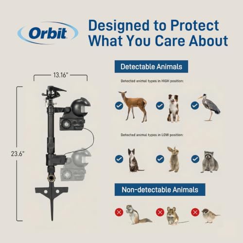 Orbit Yard Enforcer Motion-Activated Sprinkler - Outdoor Animal Repeller & Lawn Protector - Motion Sensor - Multi-Angle Detection - Weatherproof