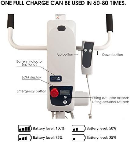 Patient Lift Electric Unfoldable Hydraulic Body Transfer for Home Use Seniors Easy-Assembly, Battery-Powered