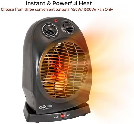Comfort Zone CZ50 750/1500-Watt Fan-Forced Oscillating Electric Portable Heater with Adjustable Thermostat, Built-in Overheat Sensor, Safety Tip-Over Switch, and Heat Resistant Housing, White