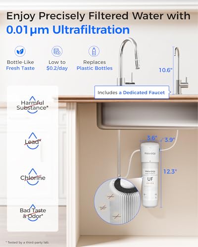 Waterdrop 10UB Under Sink Water Filter System with Dedicated Faucet