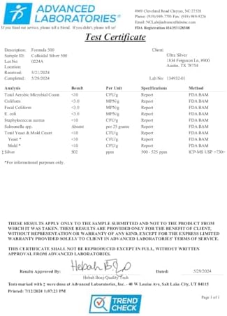 Ultra Silver® Colloidal Silver | 500 PPM, 8 Oz (236mL) | Mineral Supplement | True Colloidal Silver - with Dropper