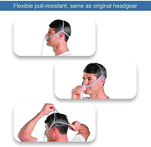 Iduola Replacement Headgear Straps for ResMed Airfit P10 Nasal Pillow Mask Holder Included 2 Super Elastic Straps & 4 Adjustment Clips
