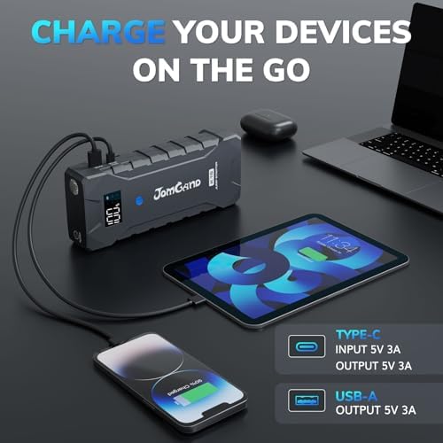 K15 Jump Starter for up to 8.0L Gas or 6.0L Diesel Engines | 2500 Amp 12V Car Battery Jump Starter