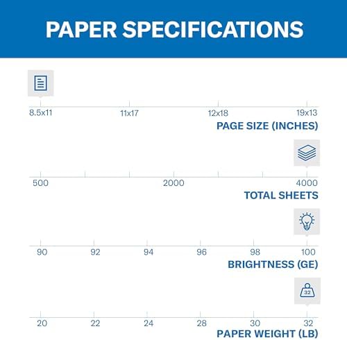 Hammermill Printer Paper, Premium Color 32 lb Copy Paper, 8.5 x 11-1 Ream (500 Sheets) - 100 Bright, Made in the USA, white (102630)