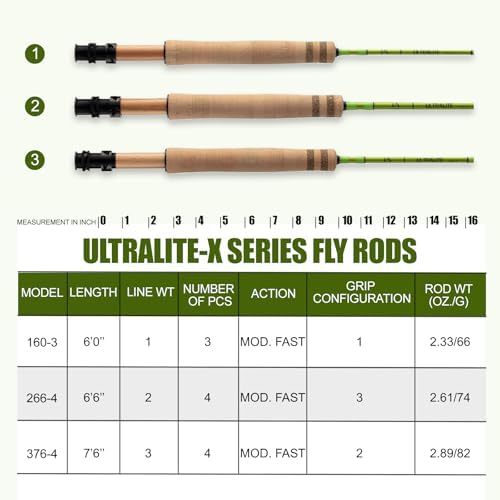 Maxcatch Ultralite-X Fly Fishing Rod for Small Streamers, Super Light Weight, Trout Fishing, 1/2/3wt, Small River