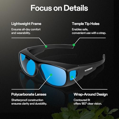 VIVOSUN Indoor Hydroponics LED Grow Room Glasses with Glasses Case