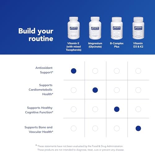 Pure Encapsulations Vitamin E (with Mixed Tocopherols) - Antioxidant Protection & Cellular Function* - Contains Mixed Tocopherols - Non-GMO - 90 Softgel Capsules | Antioxidant Protection and Cellular Function*, Contains Mixed Tocopherols, Non-GMO