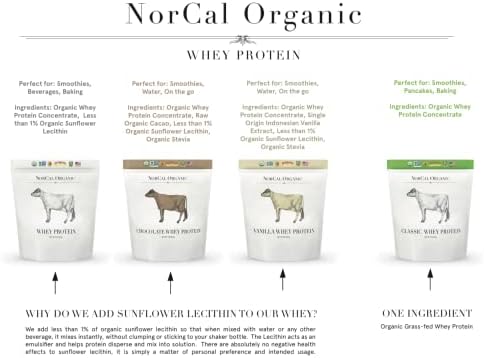 NorCal Organic Grass-Fed Whey Protein, USDA Certified, Unflavored, 2 lb