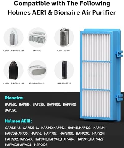 Leemone Aer1 Filter Replacement for Holmes/Bionaire Air Purifier, Blue 2+4