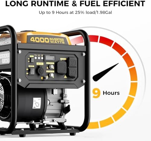 4000W Gas-Powered Inverter Generator, 208cc, Portable for Camping | 3200 running watts with under 3% THD, up to 9 hours at 25% load, a 30A outlet