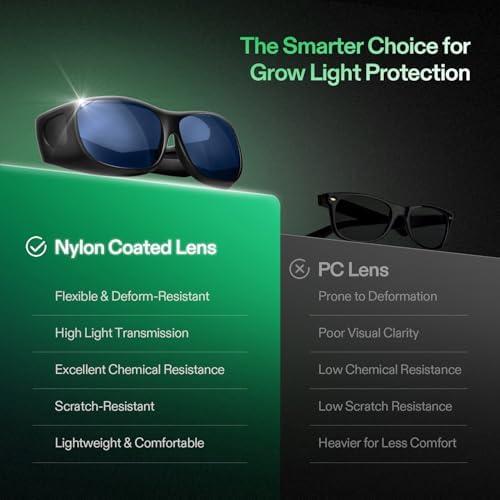 VIVOSUN Indoor Hydroponics LED Grow Room Glasses with Glasses Case