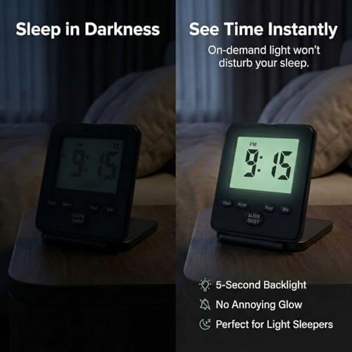 Digital Travel Alarm Clock - No Bells, No Whistles, Simple Basic Operation, Loud Alarm, Snooze, Small and Light, ON/Off Switch, 2 AAA Battery Powered