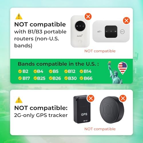 EIOTCLUB Data SIM Card Triple Play for 360 Days - No Contract | Support Unlocked Security Solar and Hunting Trail Game Cameras IoT Device