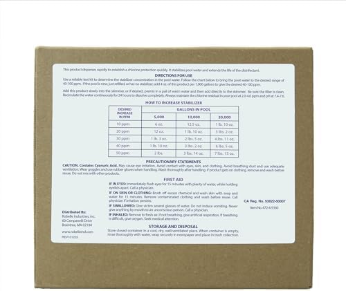 Robelle 4-Pounds Premium Chlorine Stabilizer and Conditioner | Concentrated Cyanuric Acid for Pools, Pool Stabilizer, Helps Chlorine Last Longer, 6 oz raises CYA 10 ppm per 5,000 gallons