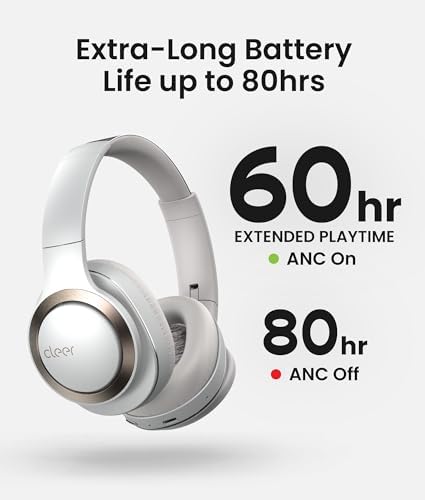 Cleer Audio Enduro ANC Noise Canceling Headphones, Dark Navy