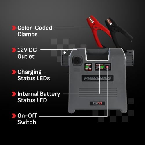 Schumacher Electric Car Battery Jump Starter & Portable Power Station - 1800 Peak Amps - 12V DC Power Outlet - with Overload & Short-Circuit