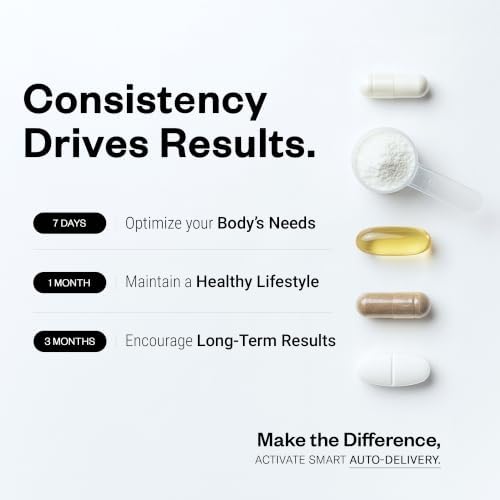 Supersmart Lactobacillus Rhamnosus GG 10 Billion CFU per Day (LGG Probiotic with Inulin) - L. Rhamnosus Supplement | Non-GMO & Gluten Free - 60 DR