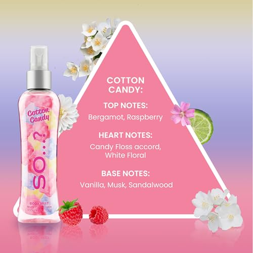 So…? Unique Sweet Pea Body Mist - Perfect Gifts For Women - Vanilla Perfume With Floral, Fruity Notes And Musk - Ideal Perfume For Women - 5.1 oz