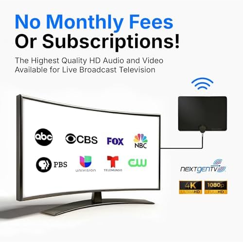 Channel Master FLATenna - Indoor Digital HDTV Antenna, 12' Coaxial Cable, Superior Reception Range & Signal Reliability, Supports 4K Smart TVs