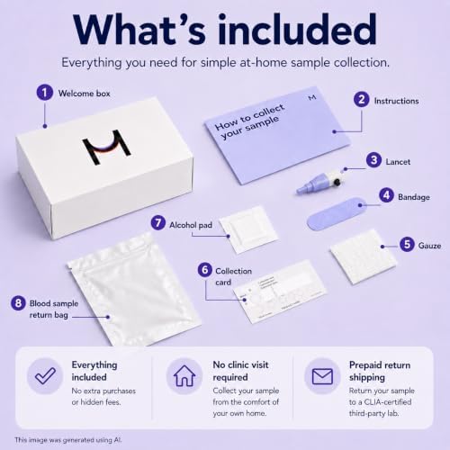 Modern Fertility Hormone Test | Reliable, Convenient at-Home Kit for Women Delivers Personalized Reports, Accurate & Fast