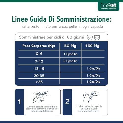 Redonyl Ultra 50 mg Ca / g 60cps