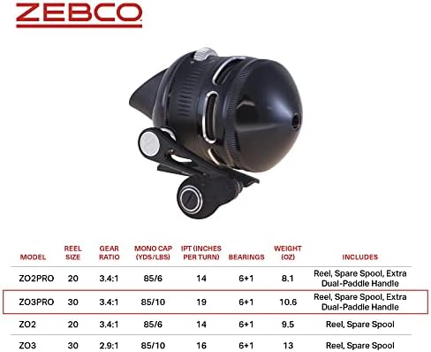 Zebco Omega Pro Spincast Fishing Reel, Dual Ceramic Pick-up Pins, Solid-Brass Pinion Gear, GlideLine ll Line Retrieval System, Pre-Spooled