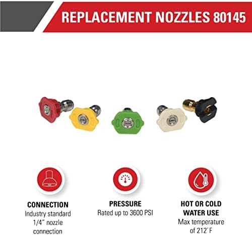 Simpson 3600 PSI 1/4" Quick Connect Pressure Washer Nozzle Set, 5-Pk, 80145 | 5 Spray Patterns (0°, 15°, 25°, 40°, Soap) In One Set
